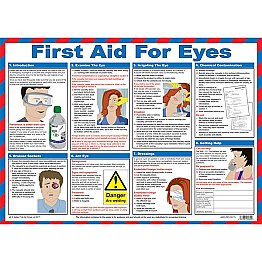 First Aid For Eyes A2 Poster
