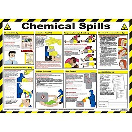 Chemical Spills A2 Poster