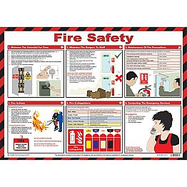 Fire Safety A2 Poster