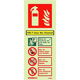P50 F Class Fire Extinguisher Sign